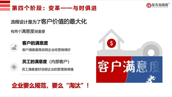 流程為王，項目為要，招商為先！集團董事長陳谷音為近百名集團干部作流程再造專題招商培訓(xùn)！